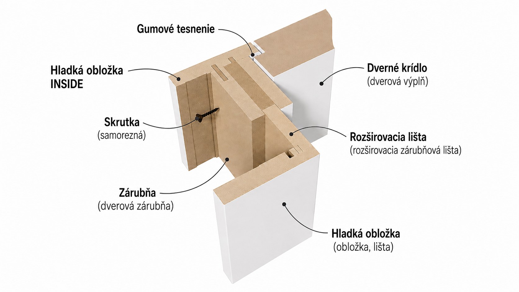 INSIDE