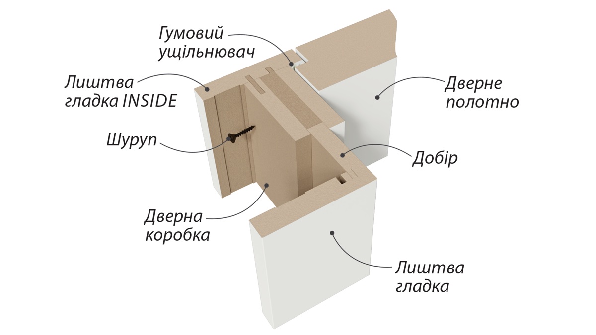 INSIDE