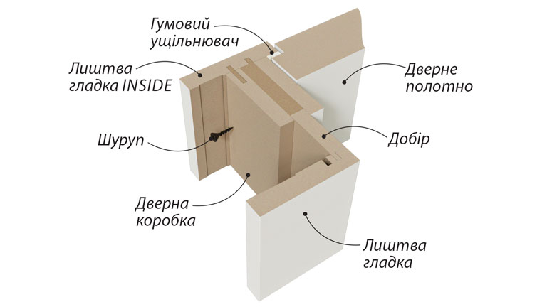 INSIDE