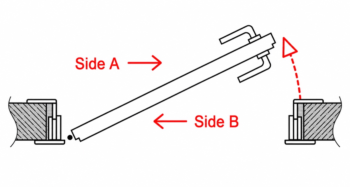 INSIDE right-hand opening